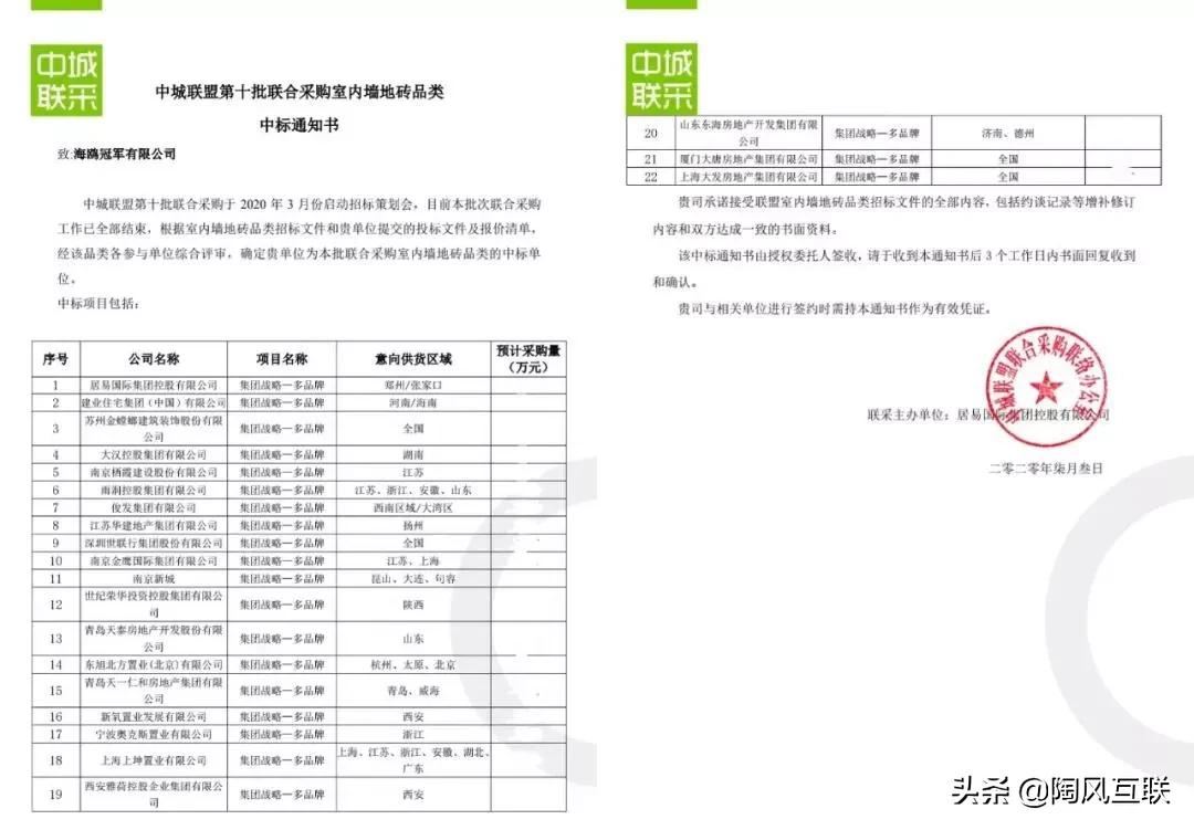 蒙娜丽莎瓷砖新品上架,蒙娜丽莎新中源