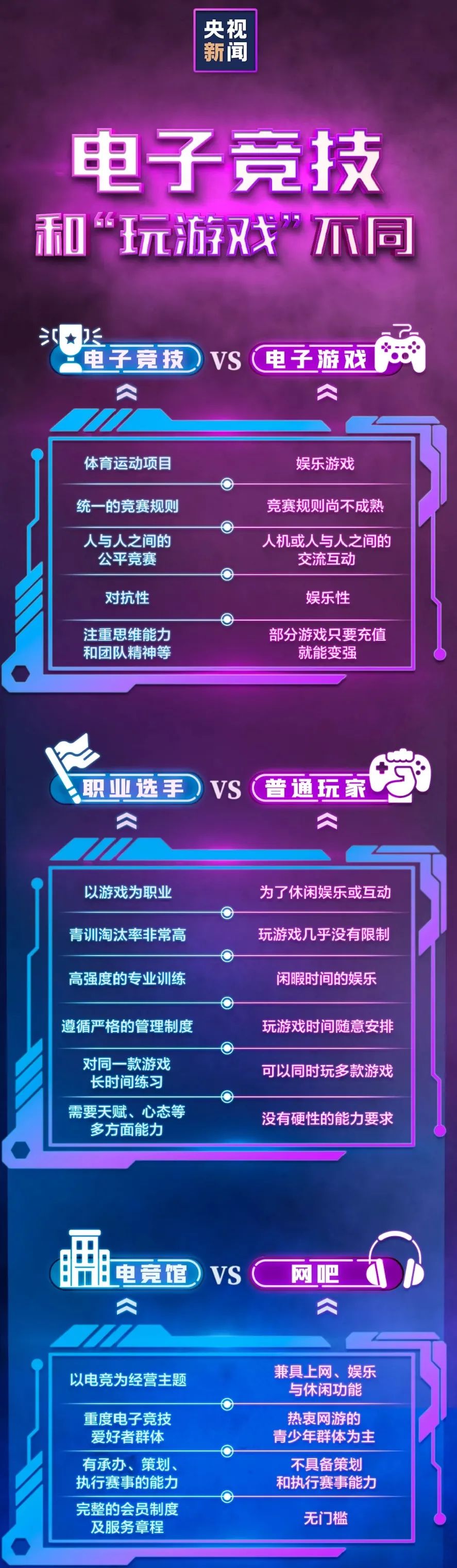 沈阳王者荣耀城市赛,辽宁省王者荣耀高校联赛排名