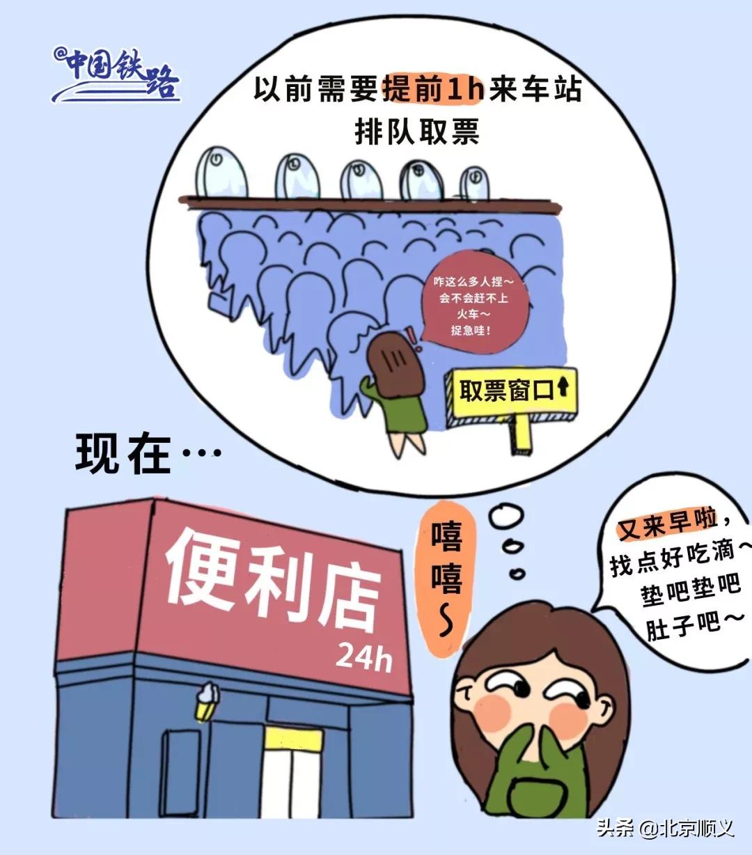 上火车之前为什么要刷一下身份证,普通火车可以刷身份证进站吗