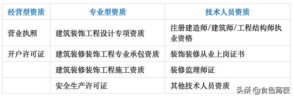 陌老板装修,陌老板装修视频