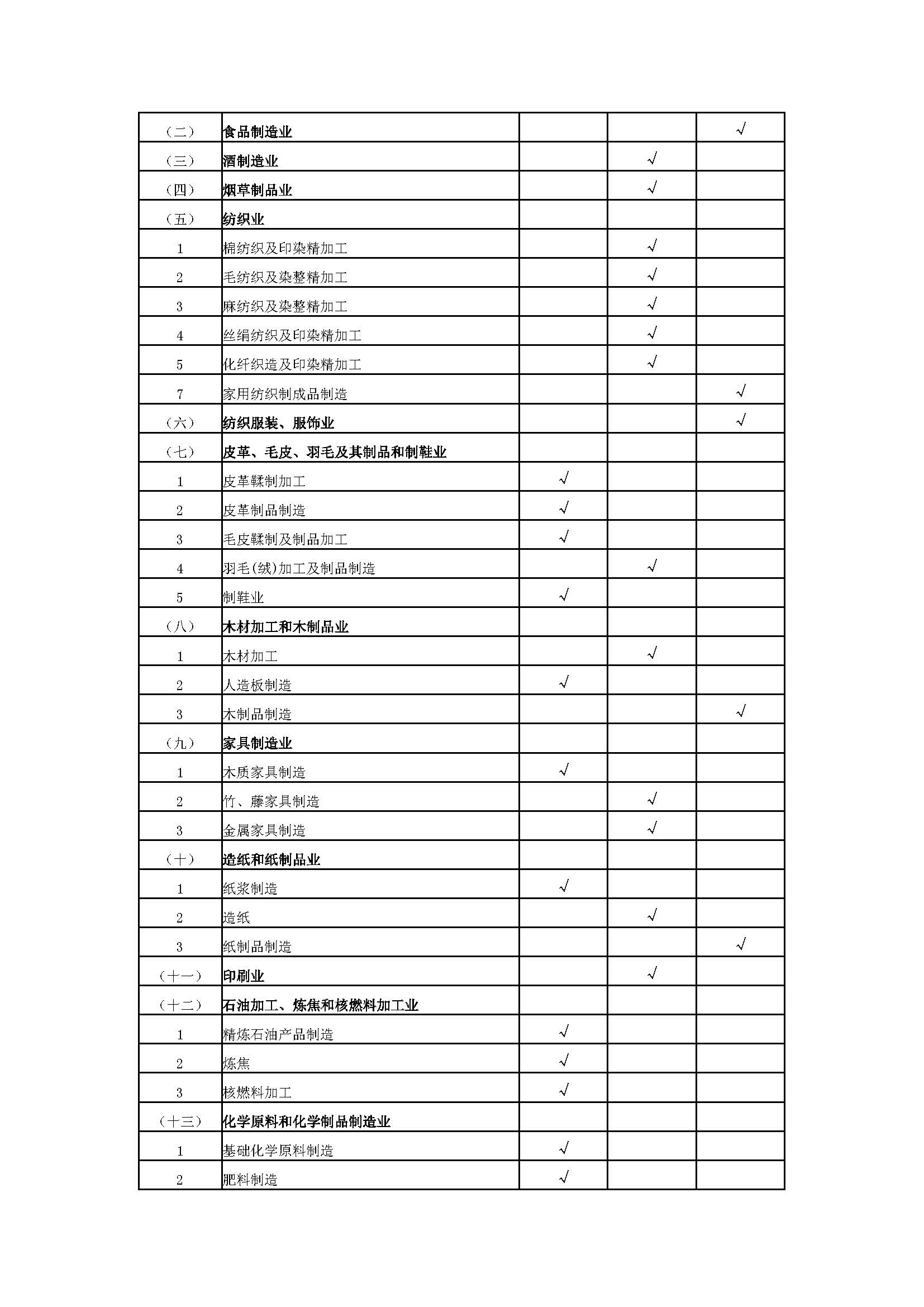 职业卫生知识宣传小视频,工作场所职业卫生管理规定