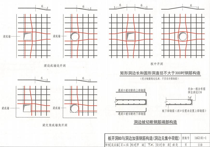 钢筋机械连接的质量缺陷,钢筋质量通病防治措施