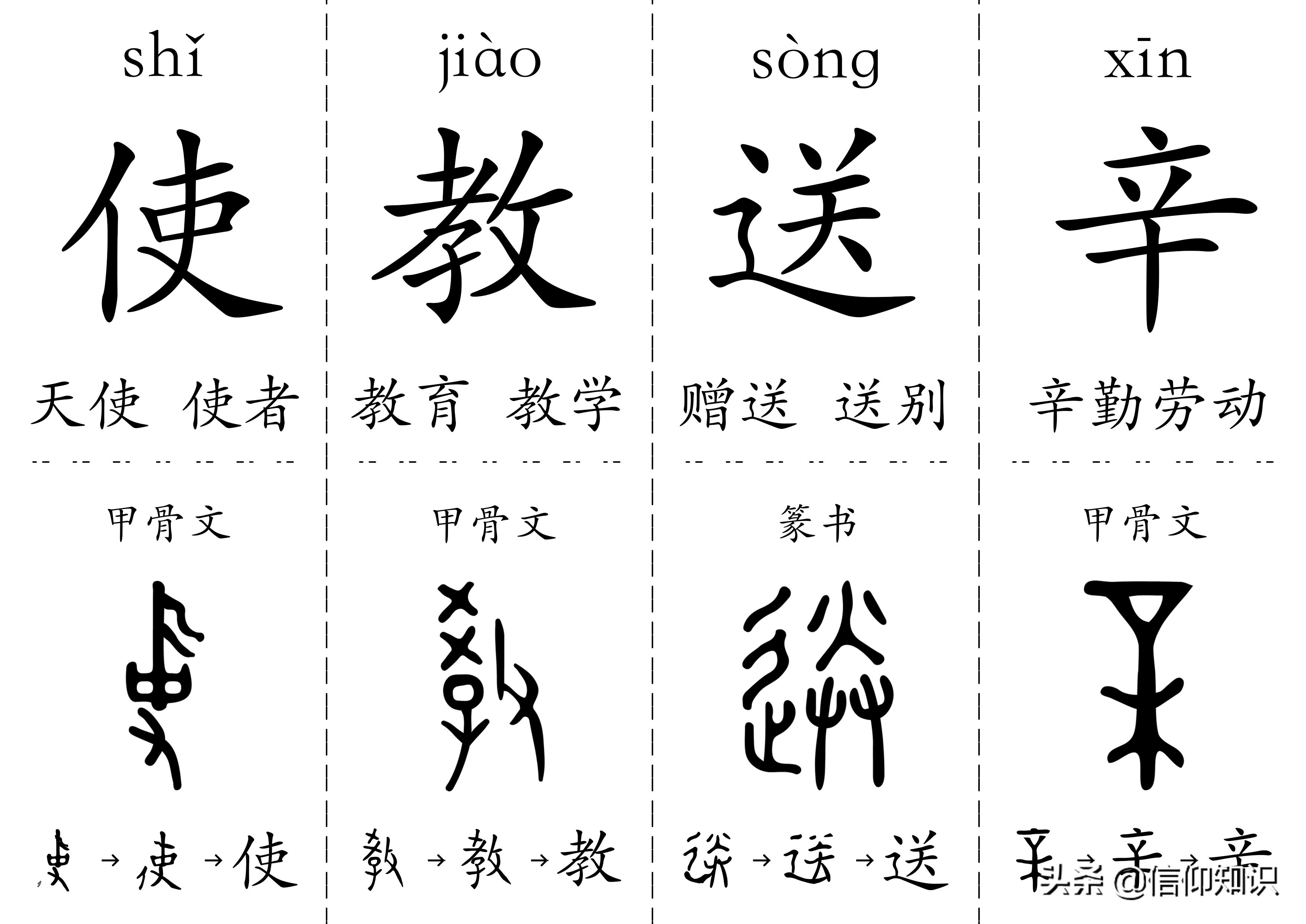 300字儿童认字书卡,给孩子打印识字卡