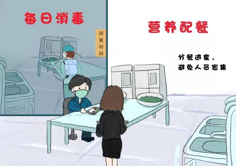 关于新型冠状病毒的简单漫画,漫画新型冠状病毒肺炎十大症状