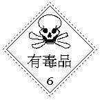 化学品警示标志,转发安全警示视频