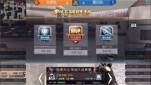 CFM中越丨逆袭谈何容易！大梦队的前行之路仍然艰难