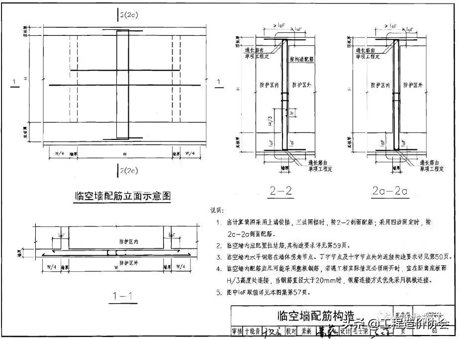 人防工程结构施工做法图解，全套人防工程必备基础知识！