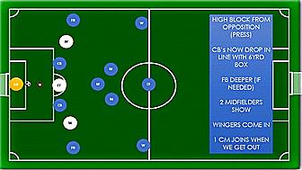 4-3-3阵型讲解,4-3阵型搭配