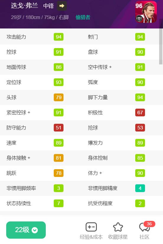 重磅官宣资料|队徽加成仅+1！削弱版本的时刻卡一览