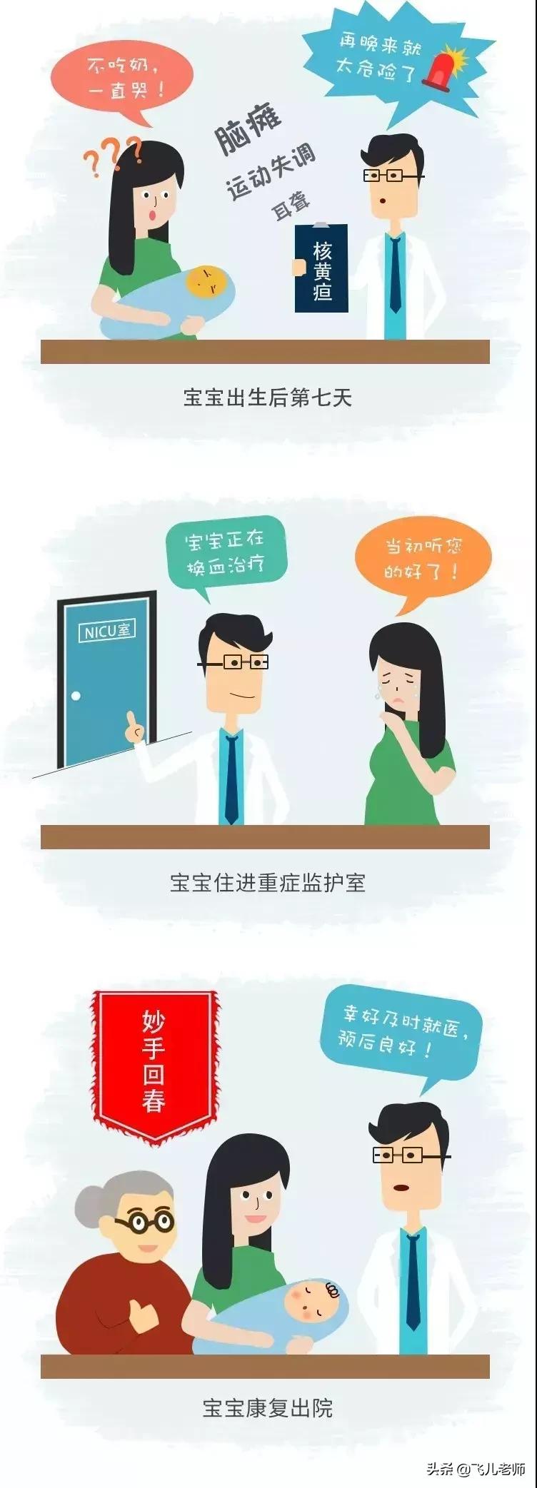 出生6天的婴儿黄疸高怎么办,为什么新生儿有黄疸要换血