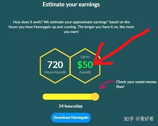 honeygain挂机要满足什么条件,电脑挂机挣外快