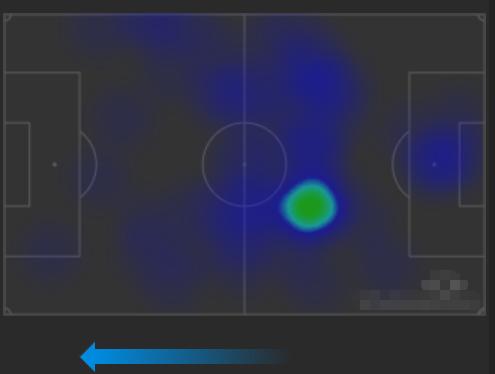 人物｜早年混迹低级别联赛职业生涯2次重伤中超迎博格巴前队友