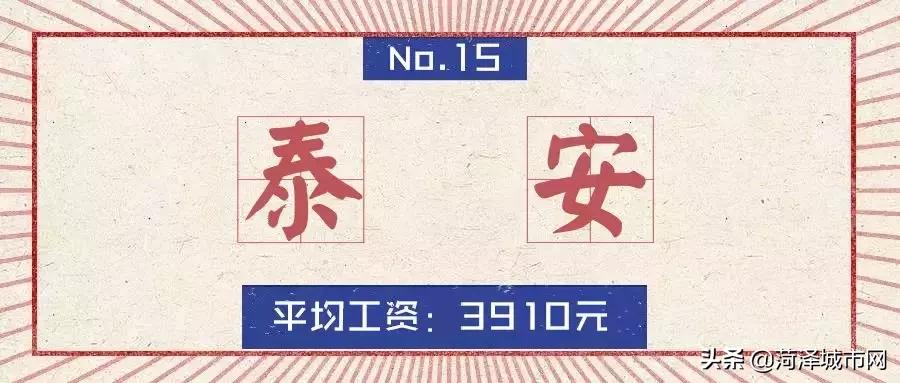 山东菏泽房价每平方多少钱,山东菏泽定陶最新房价