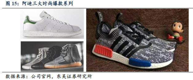 耐克阿迪达斯商战,耐克阿迪财报对比