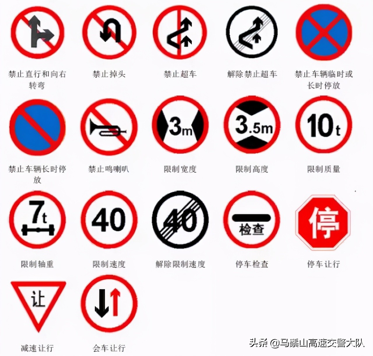 常用交通安全标志大全及图解,交通安全标志小知识