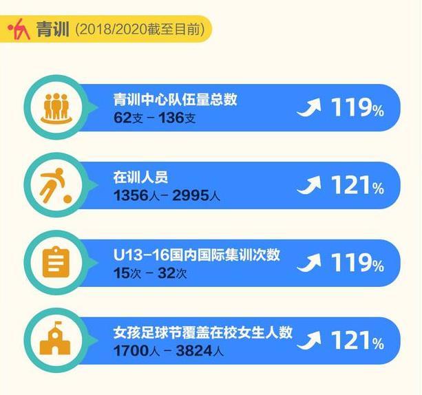 濂宠冻閫夋潗浜烘暟瀵规瘮,濂宠冻闈掕閫夋潗