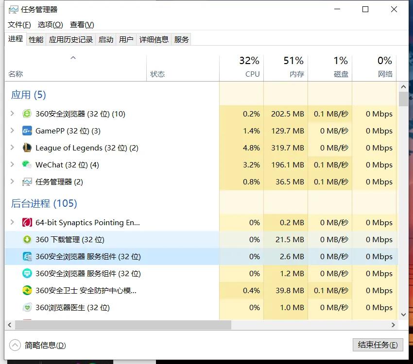 笔记本更换i57200u,i39100相当于笔记本什么cpu水平