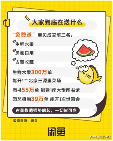 闲鱼如何低价捡漏,在闲鱼捡漏是一种怎么样的体验