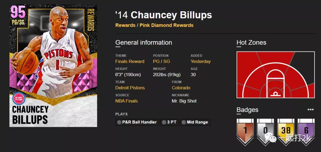 2k21mt新赛季等级奖励,nba2k21mt史上最强阵容挑战