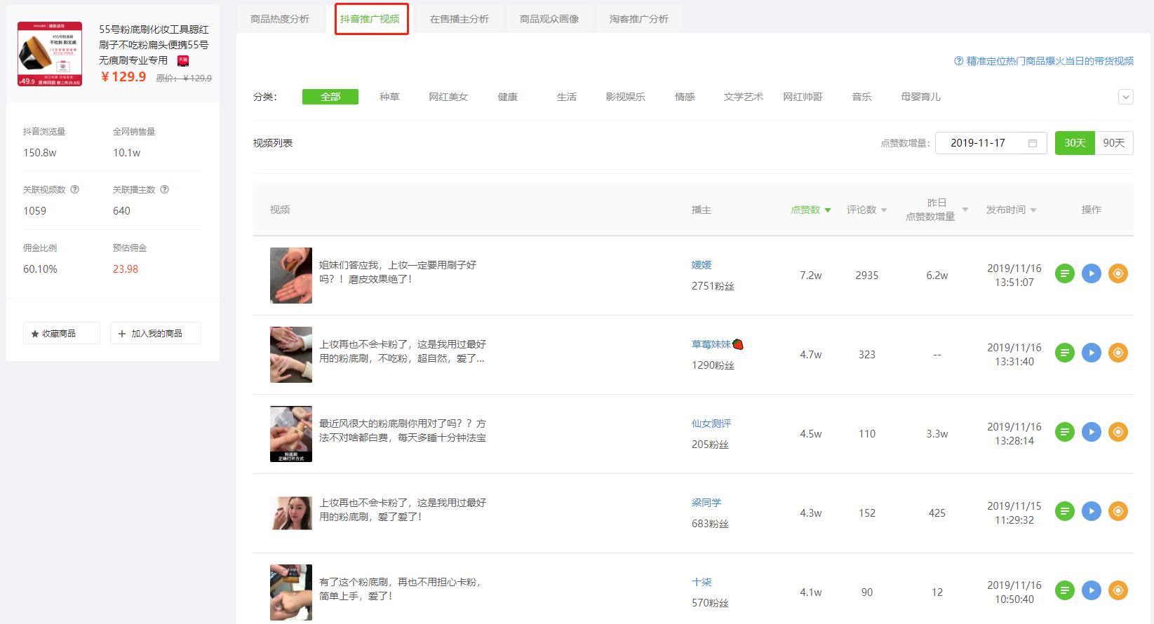 持续爆单卖家单月直赚几十万,爆单爆款暴富