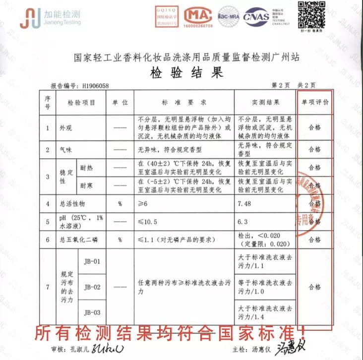 羽绒服局部脏了正确清洗方法,羽绒服脏了教你一招就能清洗干净