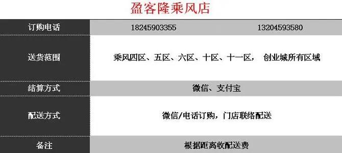 商超配送中心的配送流程,商超同城配送流程