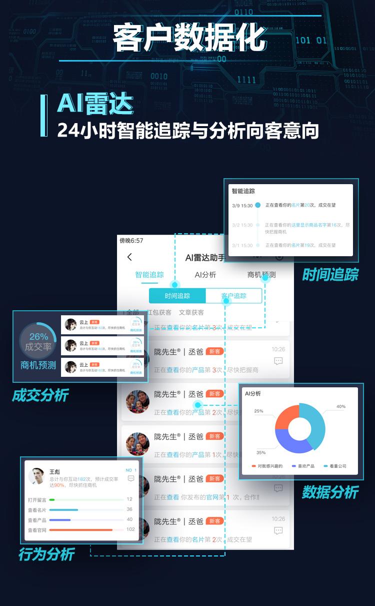 疫情下如何保证楼盘销售,疫情过后哪种楼盘最好卖