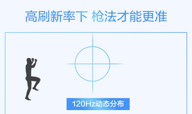 玩地下城帧数很高但是卡顿,游戏帧数很高为什么还是会卡顿