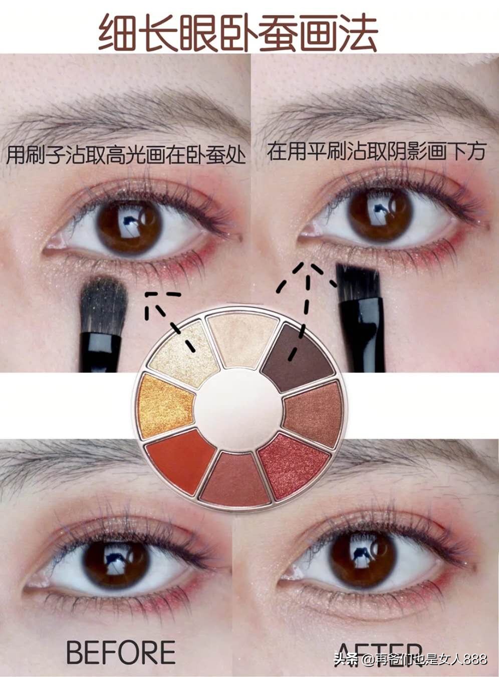 不同眼型适合的眼影画法教程,肿泡眼内双怎么画眼线和眼影