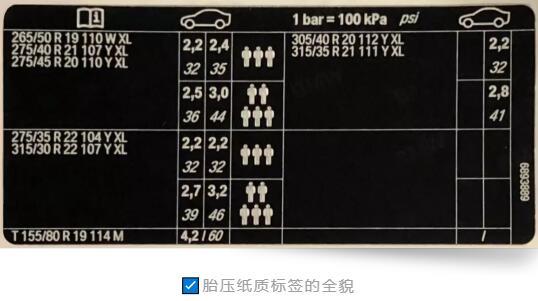 bmw售后夏季用车冷知识你都知道吗,bmw轮胎售后服务