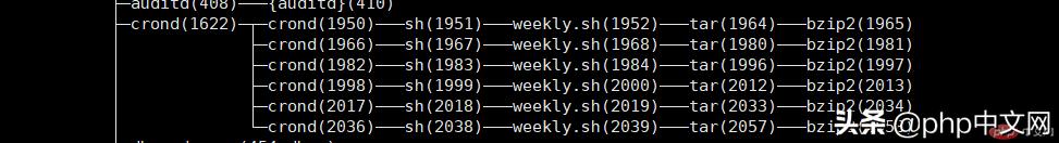 服务器两个cpu一个跑满一个不跑满,cpu跑满会怎么样