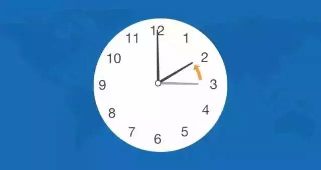 恭喜在最美四月捡了一个小时！夏令时将结束！和中国时差变2小时