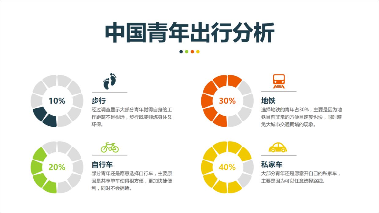 ppt数据图表怎么随着数据更改,ppt中数据怎么用曲线图做出来