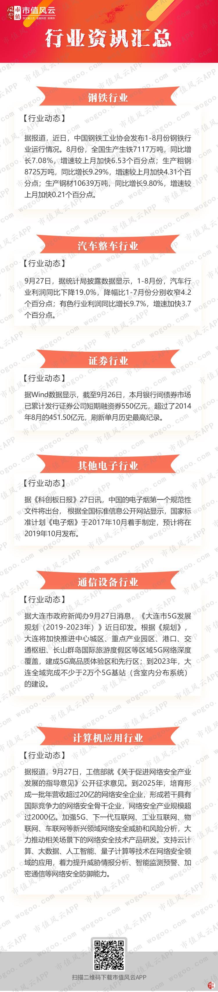 不一样的风云早报｜9月份机构调研数倍增，以下公司被机构组团调研