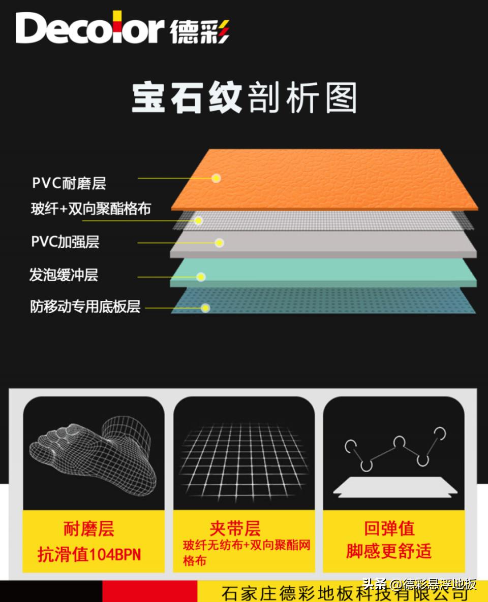 排球场高度标准是多少,一个标准排球场多少平方米