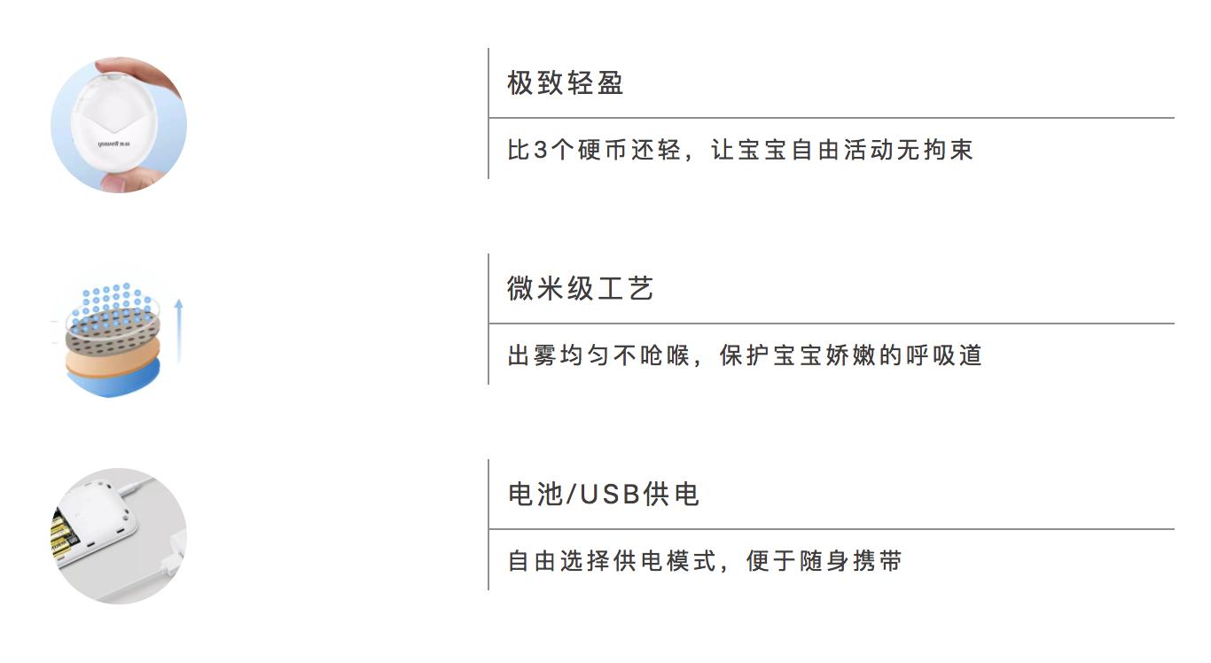 小孩儿感染疫情怎么办呢,防疫出现的各种问题