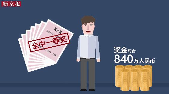 禁止网络销售彩票,彩票骗局属于赌博还是诈骗