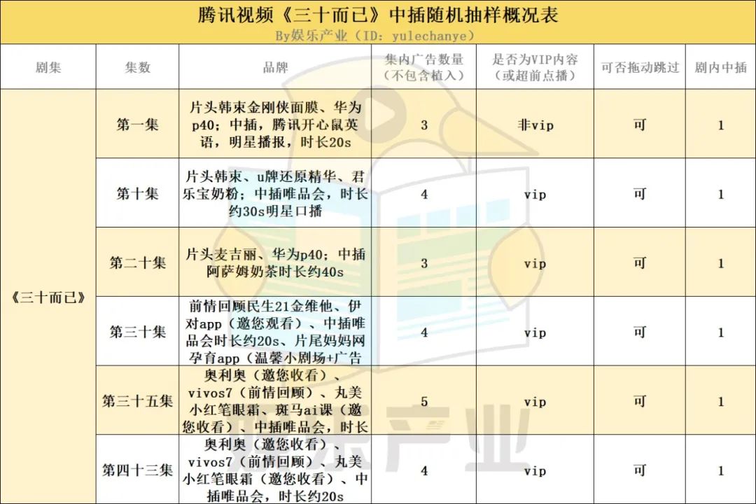 爱优腾芒视频,爱优腾芒是什么