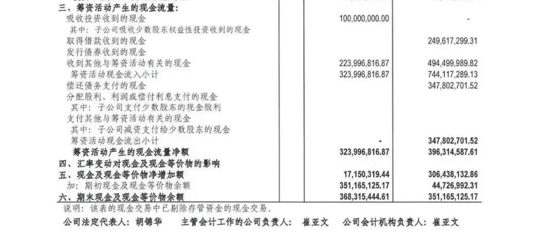 点融高管最新消息,点融金融网目前状况