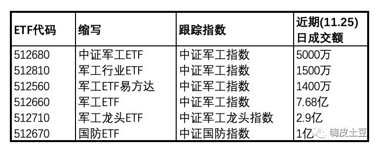 行业怎么看基本面,手把手教你透彻分析一家公司