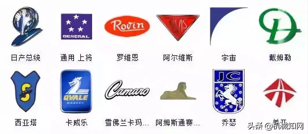 全球所有汽车品牌车标,全球有多少车标