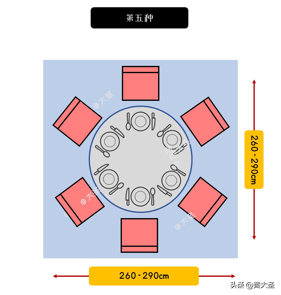10人圆餐桌带转盘尺寸标准图,九宫格干货礼盒图片