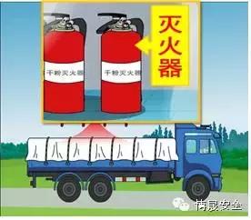 气瓶使用安全培训25页,气瓶使用安全管理规范培训ppt