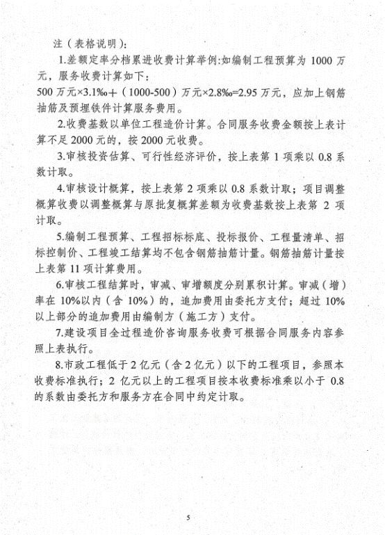 造价咨询全过程收费标准,北京造价咨询收费标准2022