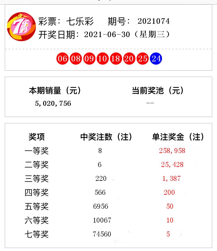 七乐彩2021074期开机号和试机号,2021074七乐彩开奖结果