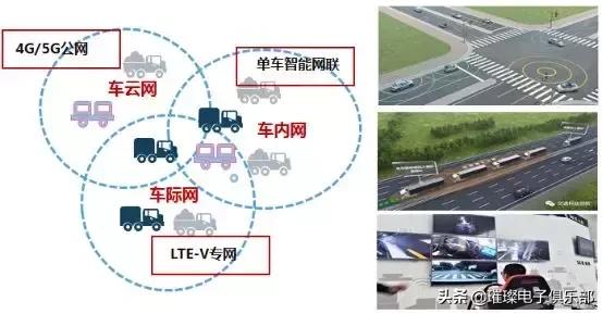 未来5g的10个场景,5g十大应用场景华为白皮书