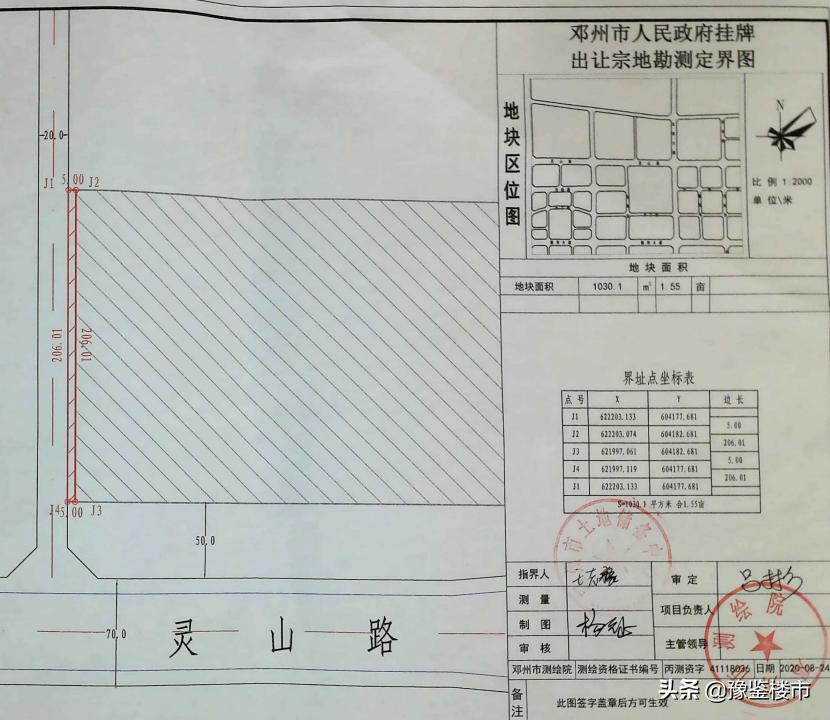 邓州最新土地出售,邓州邓国春秋园项目