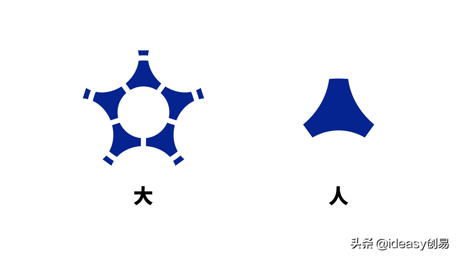大连人青训logo,大连人职业足球俱乐部筑梦杯