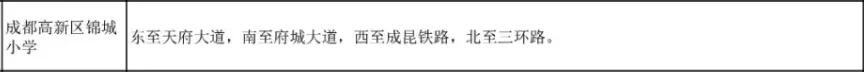 2022年县城小学小升初参考,2021年高新区小升初区内指标到校