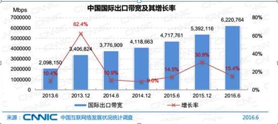 如何合理推广网络营销,互联网如何推广网络营销